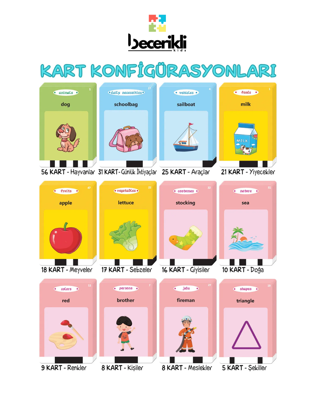 Konuşan Kartlarım™